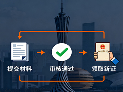 高新区工商变更核心步骤